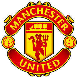 MANCHESTER UNITED PLC Share Price